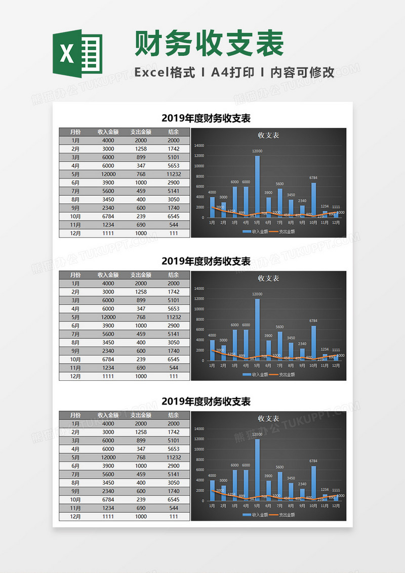 公司 财务收支表Excel模板