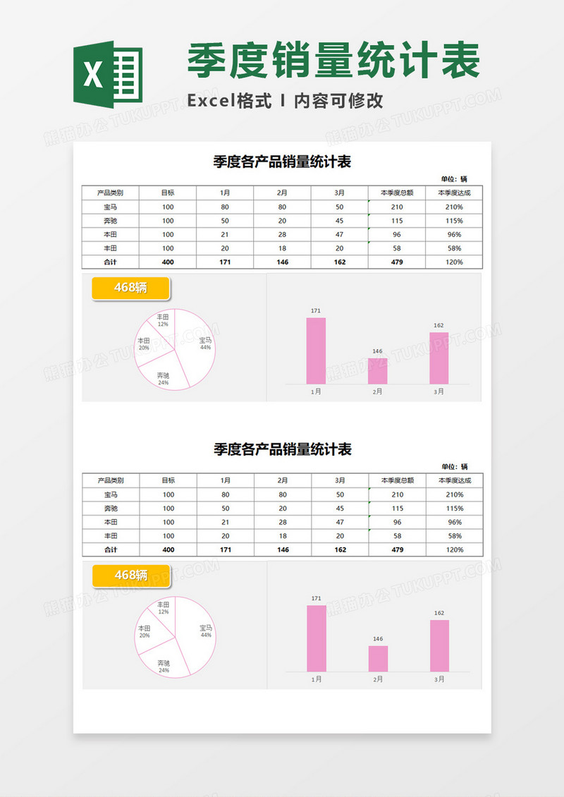 季度各产品销量统计表Excel模板