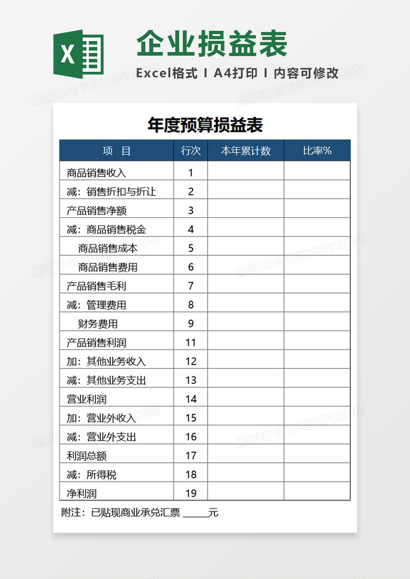 年度预算损益表Execl模板