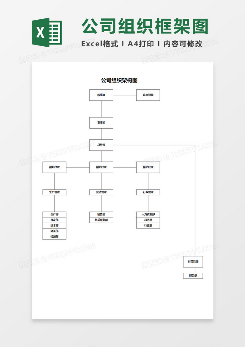 公司组织框架图Execl素材