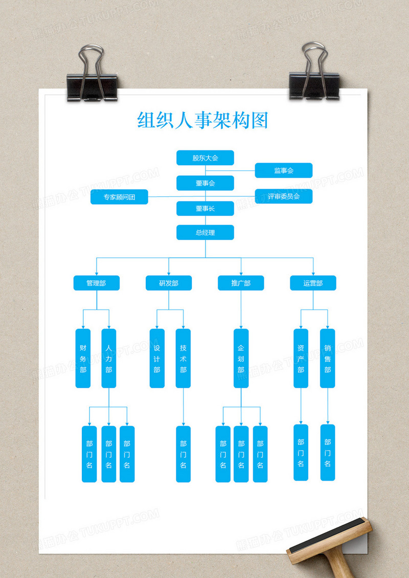 组织人事架构图execl素材