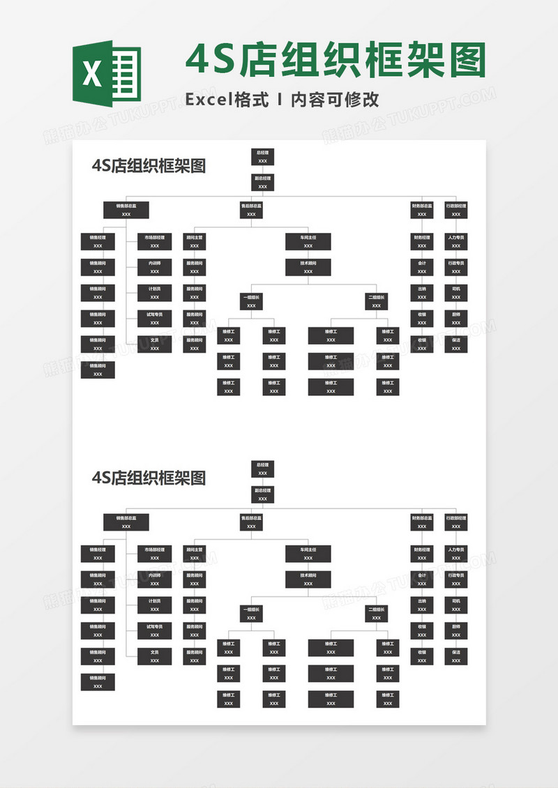 汽车4S店组织框架图Execl素材