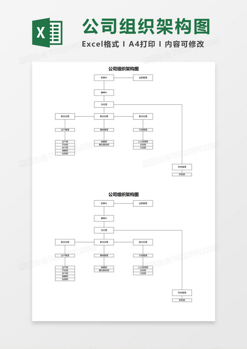 简洁清晰公司组织架构图