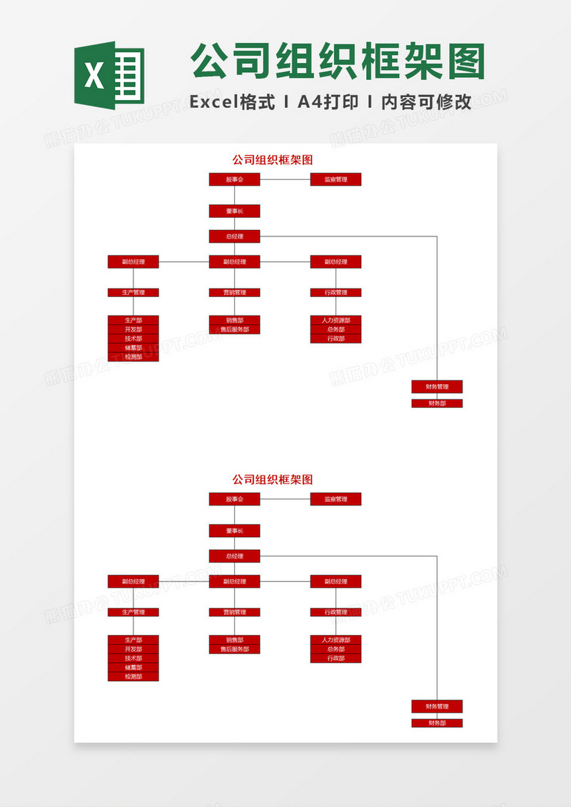 公司实用组织框架图Execl素材