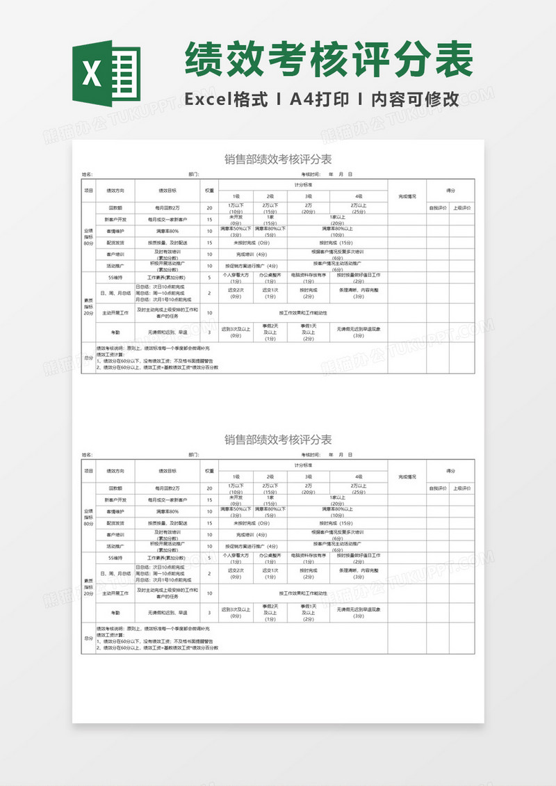 销售部绩效考核评分表Execl模板