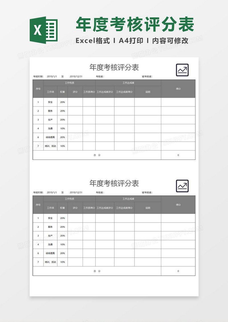 年度考核评分表Execl模板