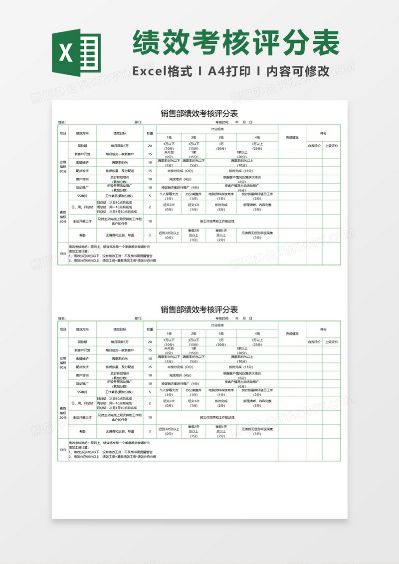 销售部绩效考核评分表Execl素材