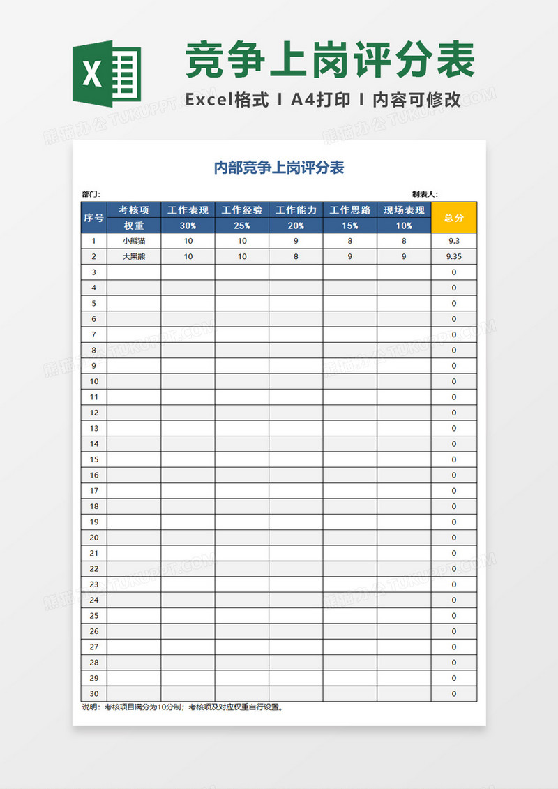 内部竞争上岗评分表Execl模板