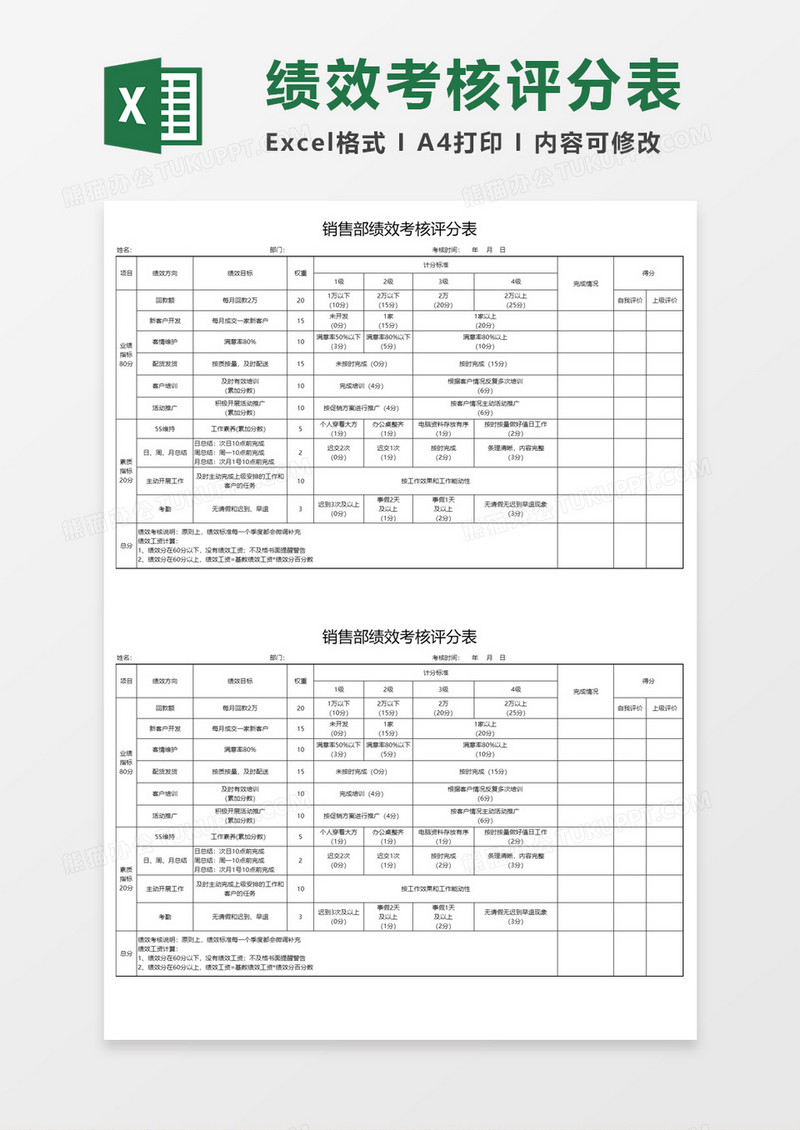 销售部绩效考核评分表Execl素材模板