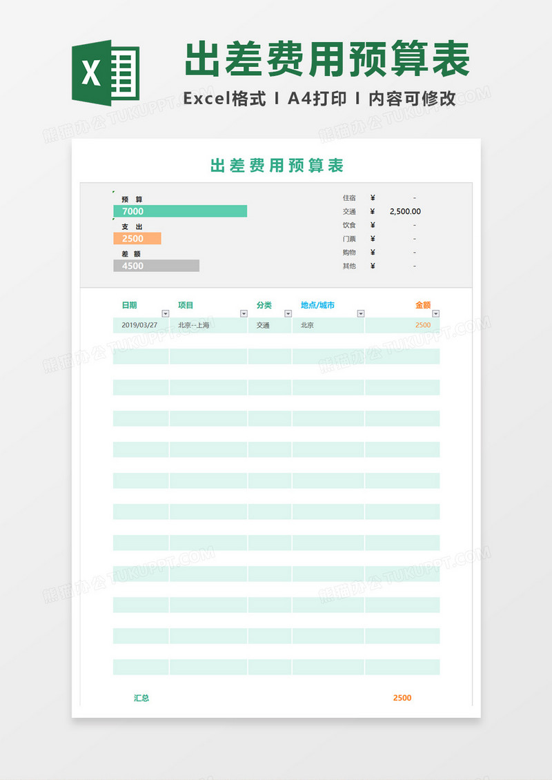 出差费用预算表Excel模板