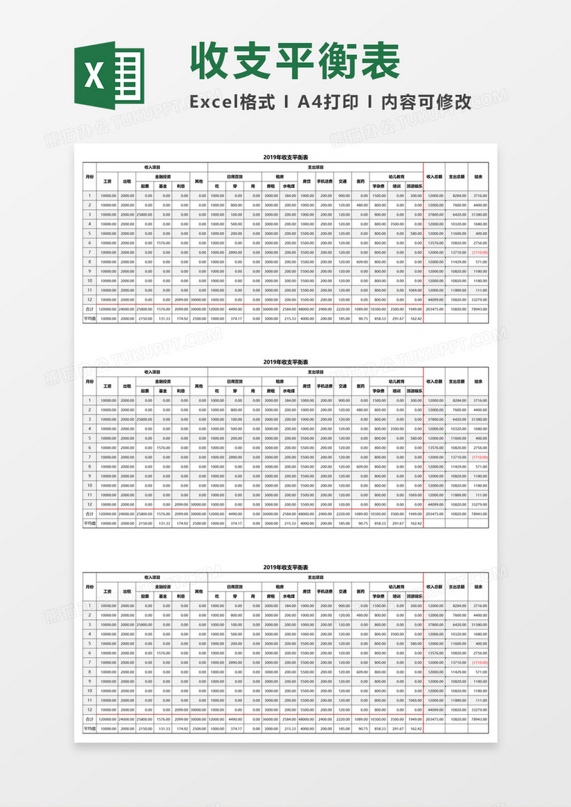 收支平衡表Excel模板