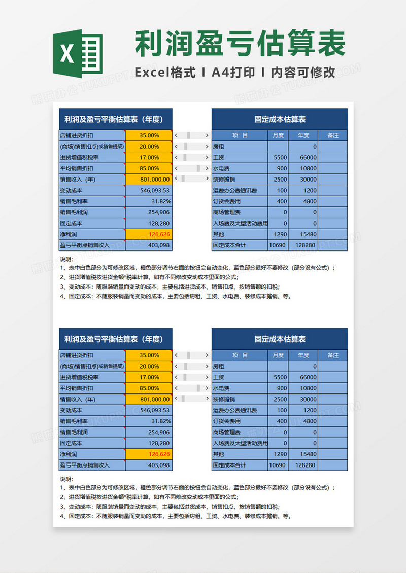 利润及盈亏平衡估算表Excel模板