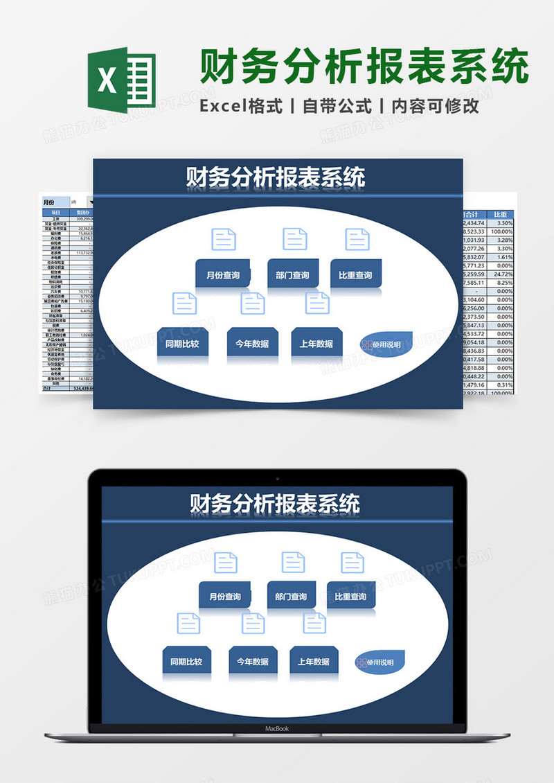 财务分析报表系统模板