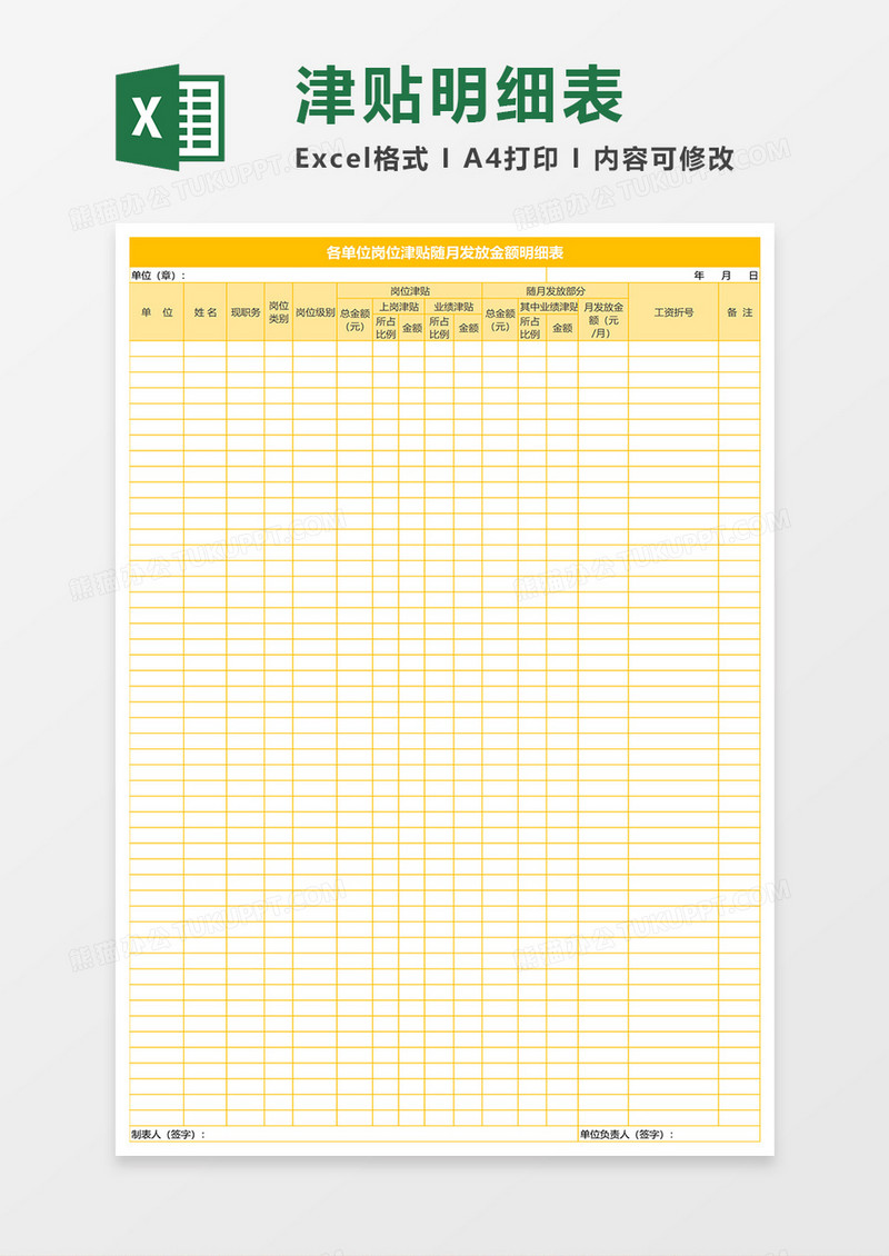 各单位岗位津贴随月发放金额明细表