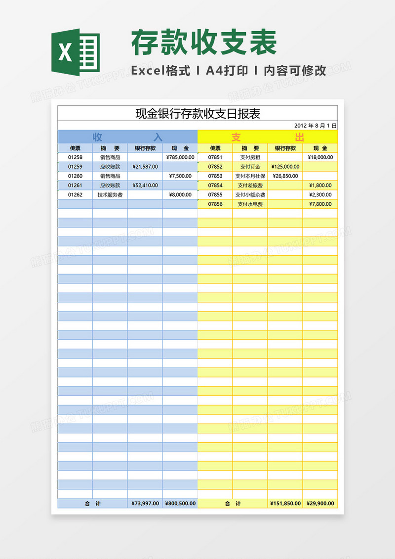 现金银行存款收支日报表excel模板