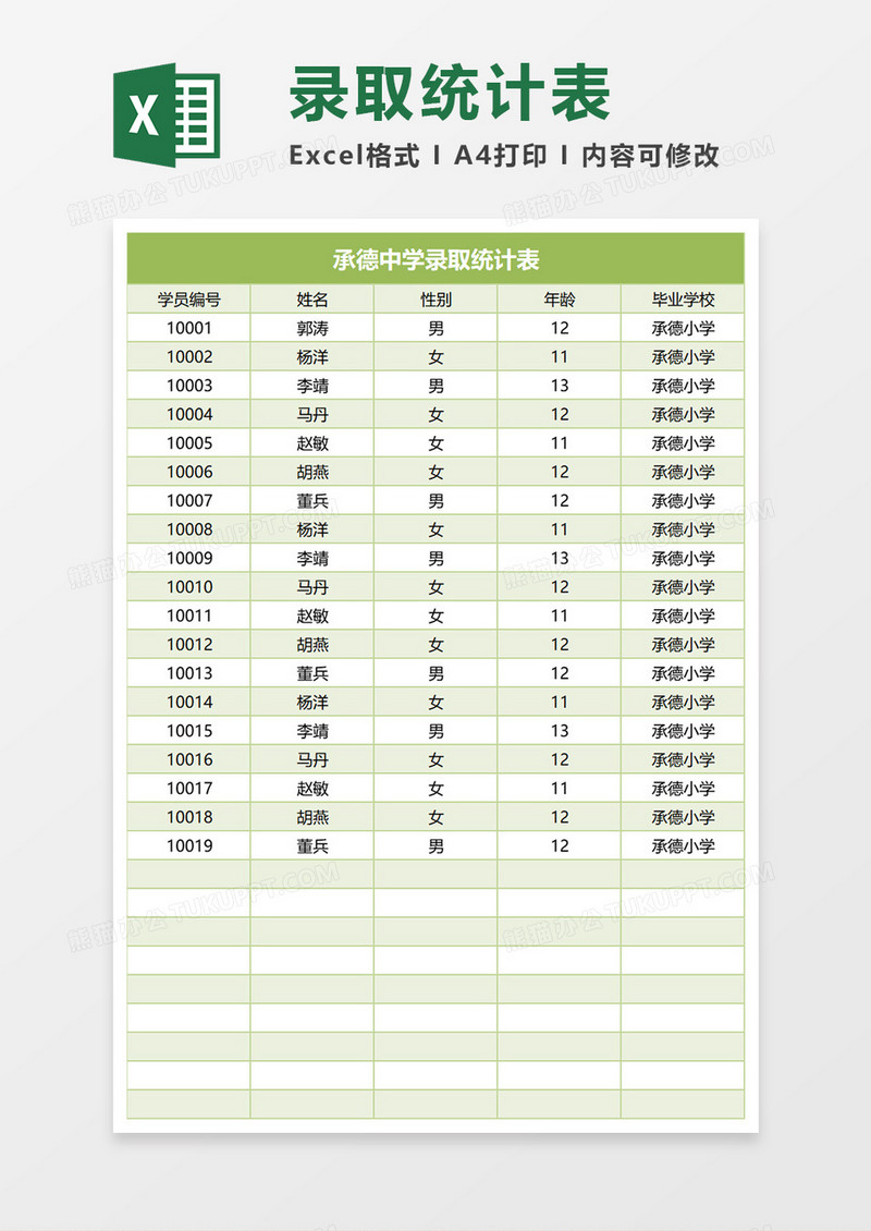承德中学录取统计表