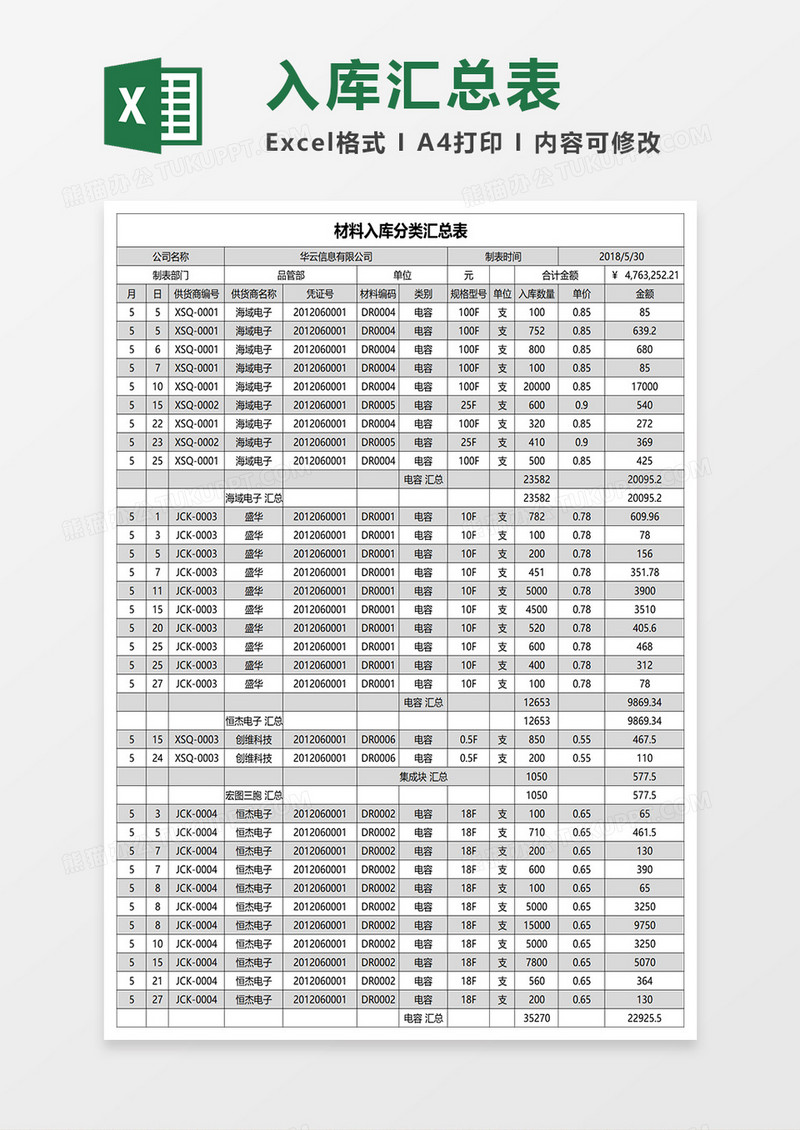 材料入库分类汇总表excel模板