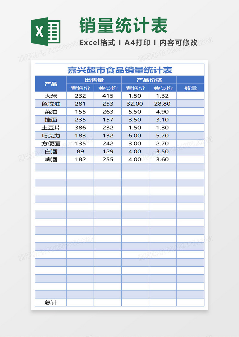 嘉兴超市食品销量统计表