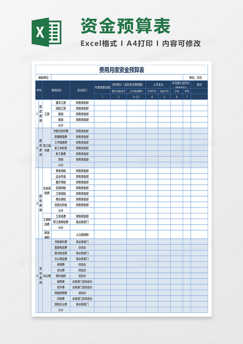 公司月度资金预算账务表