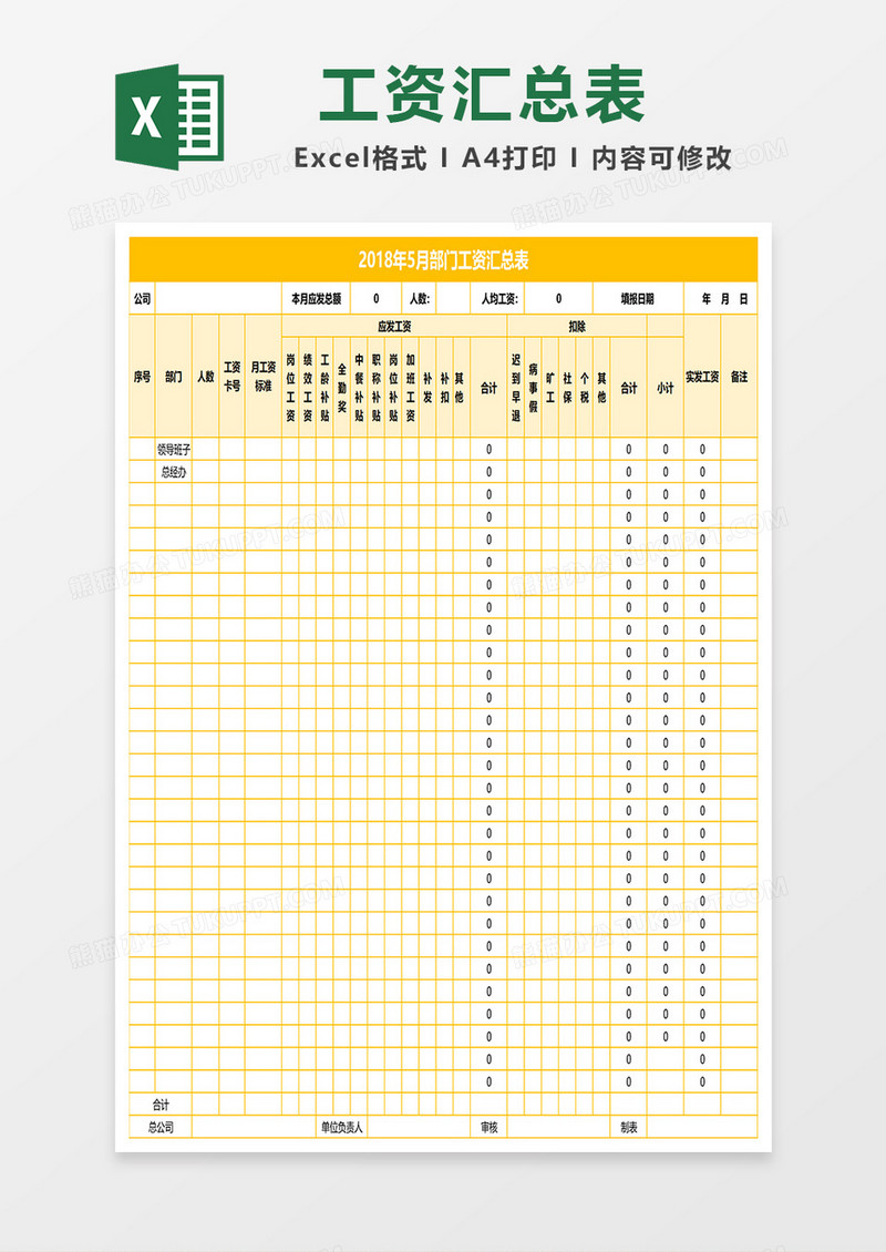 2018年5月部门工资汇总表
