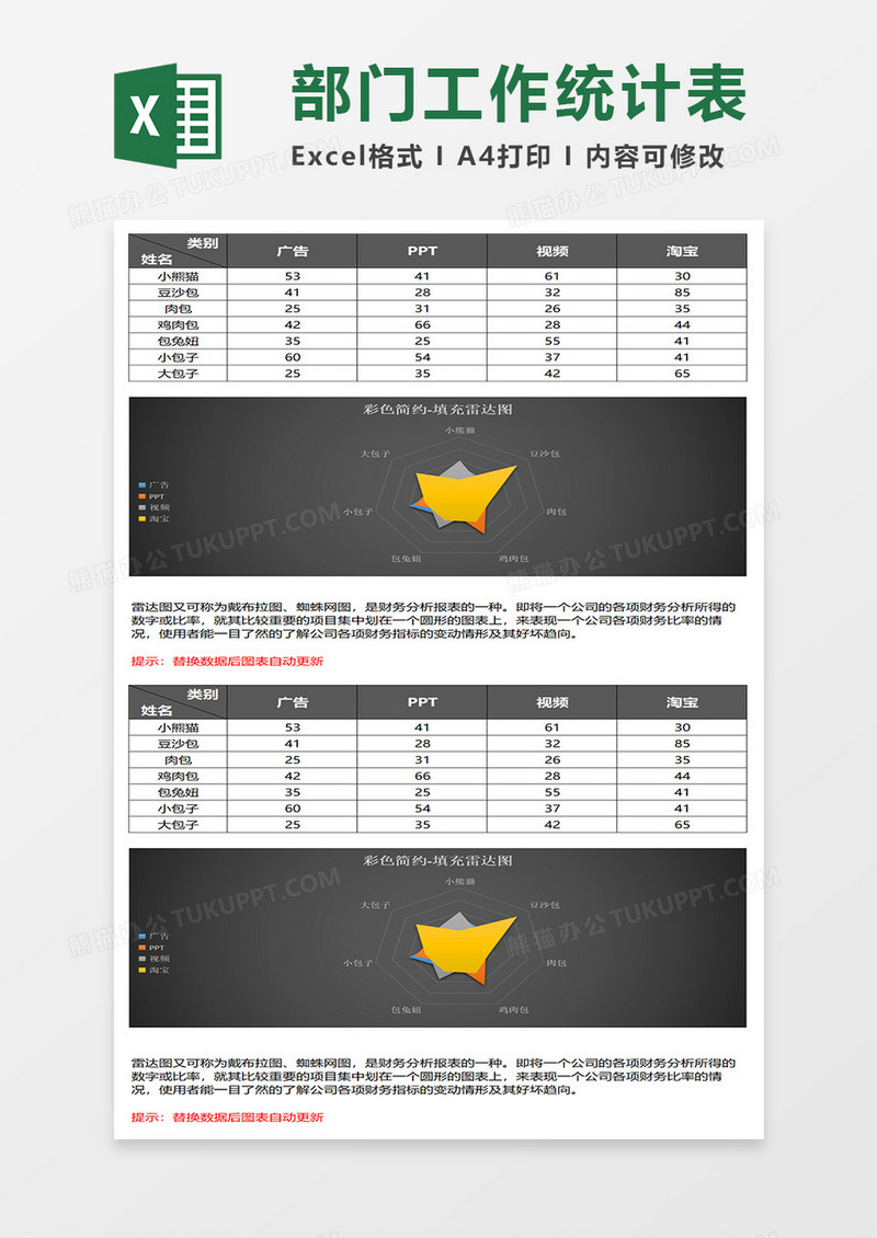 黑色简约填充雷达图excel模板