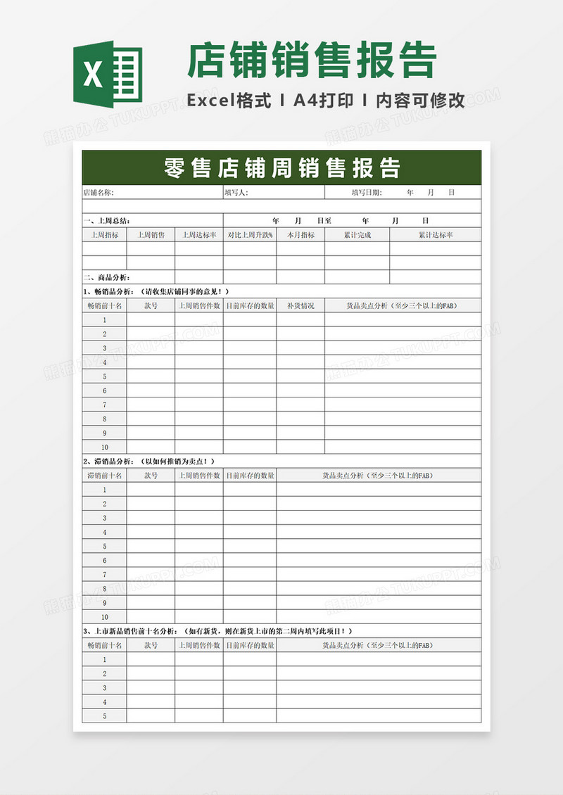 零售店铺周销售报告