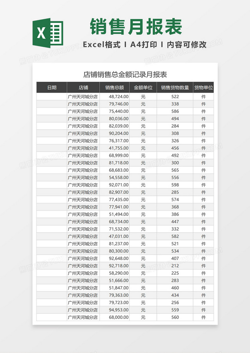 店铺销售总金额记录月报表