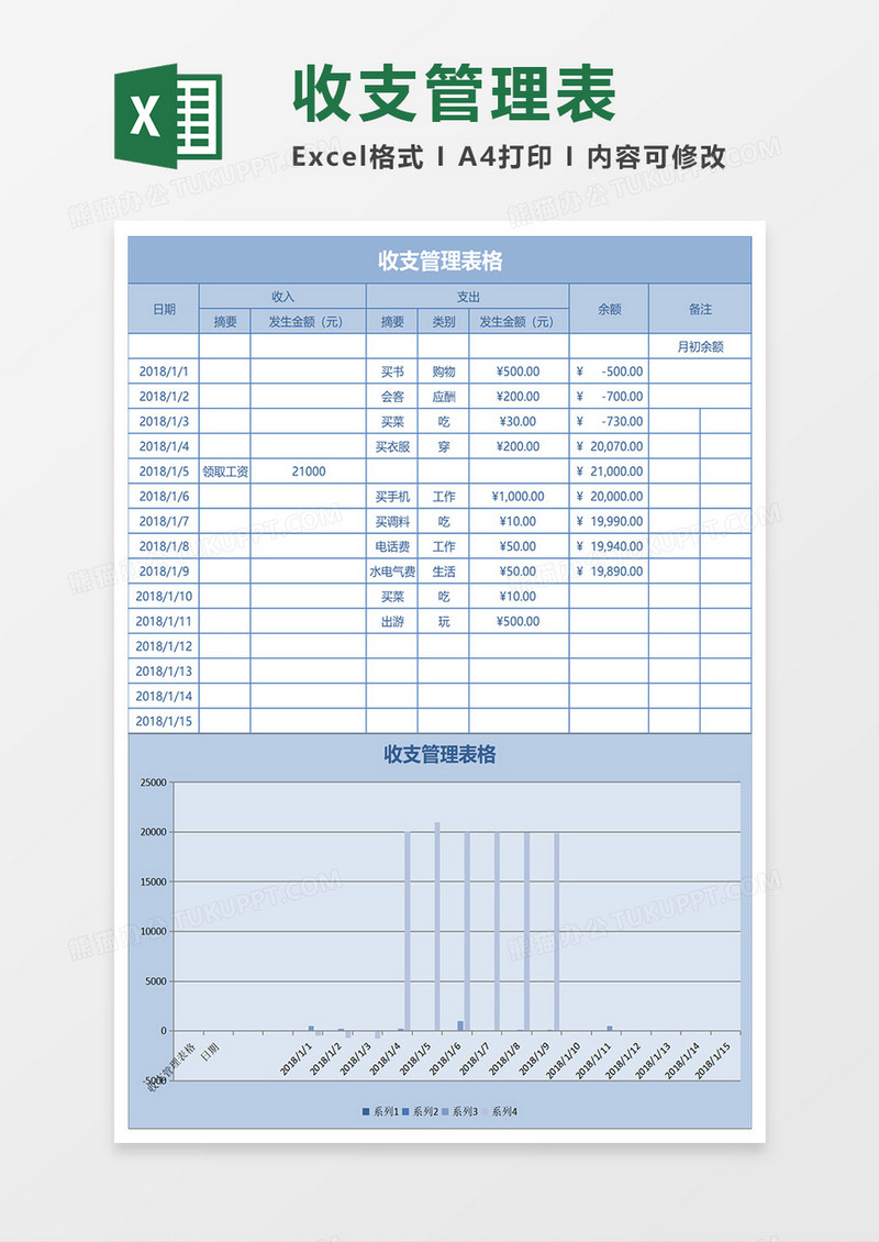 个人家庭记账收支管理表excel模板