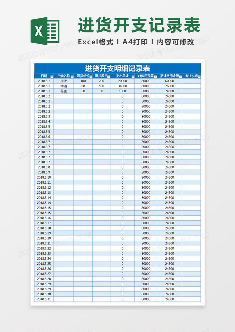 进货开支明细记录表excel表格