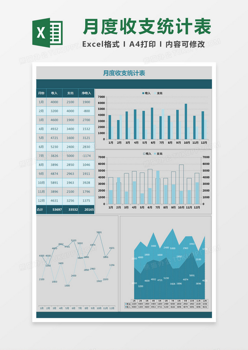 月度收支统计表
