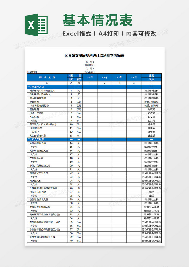 区县妇女发展规划统计监测基本情况表