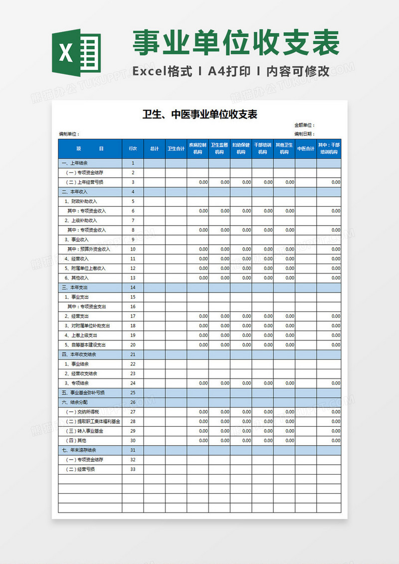 卫生中医事业单位收支表excel表格