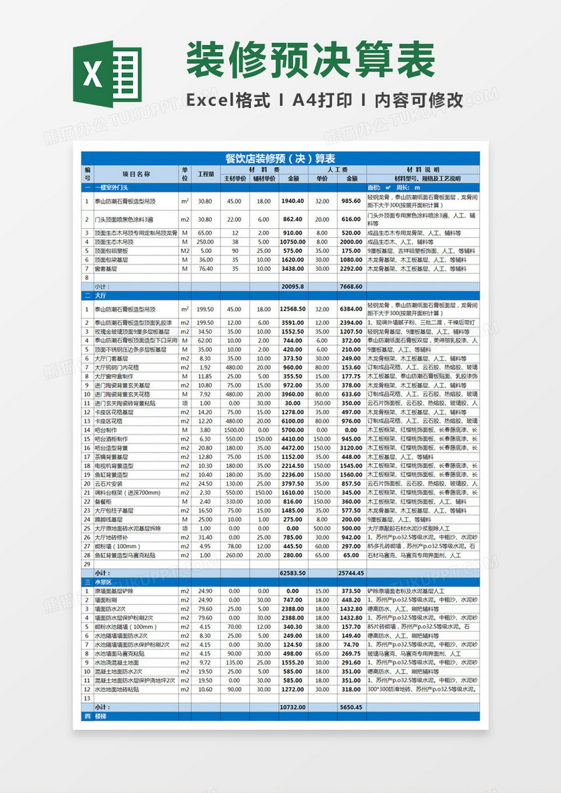 餐饮店装修预决算表