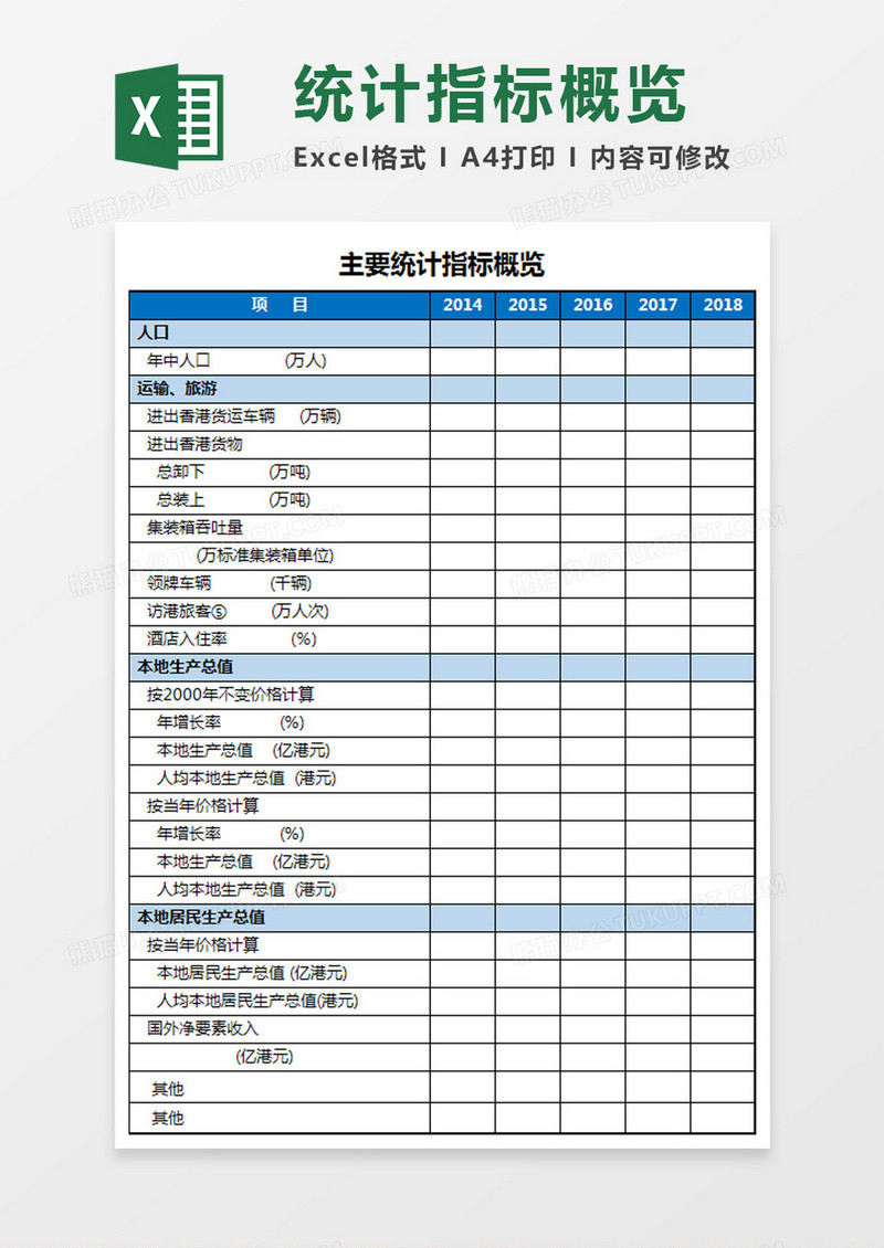国家数据主要统计指标概览