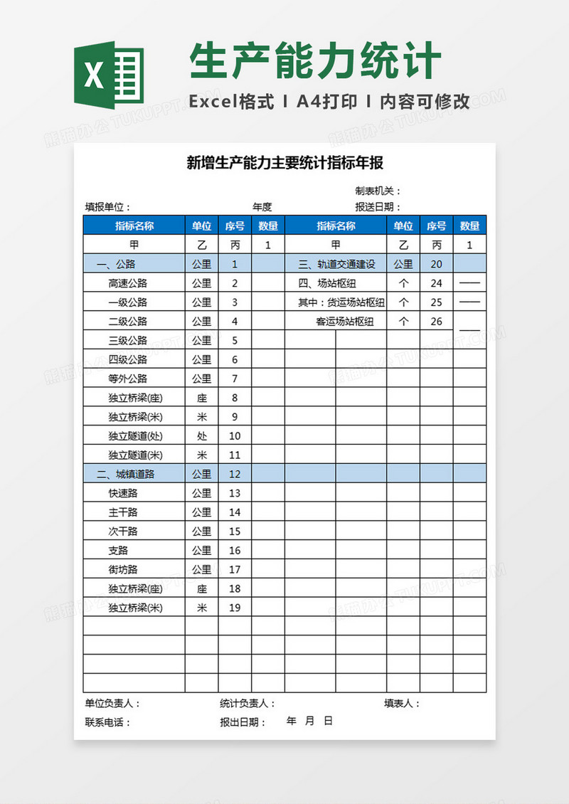 新增生产能力主要统计指标年报Excel模板