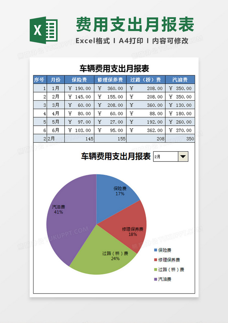 车辆费用支出月报表Excel模板