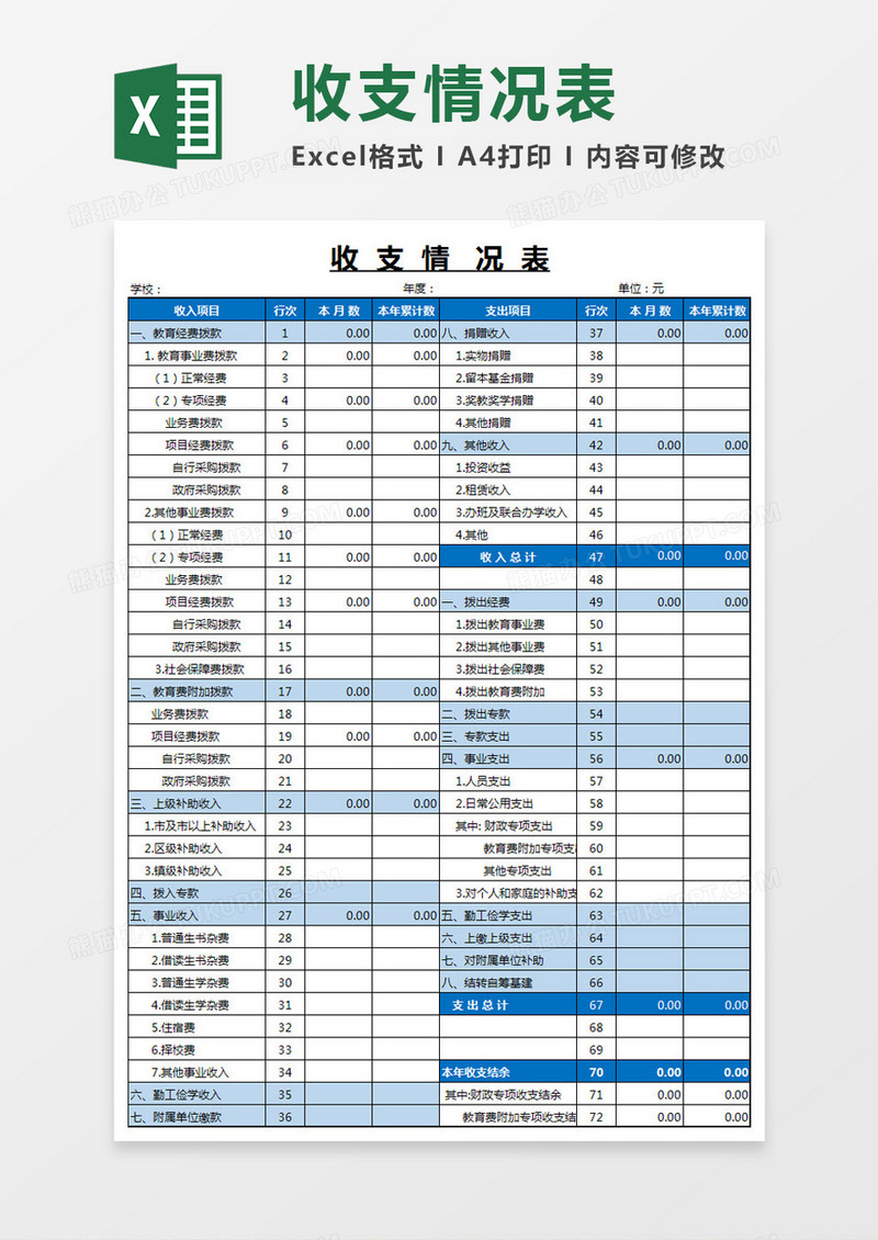 收支情况表Excel模板