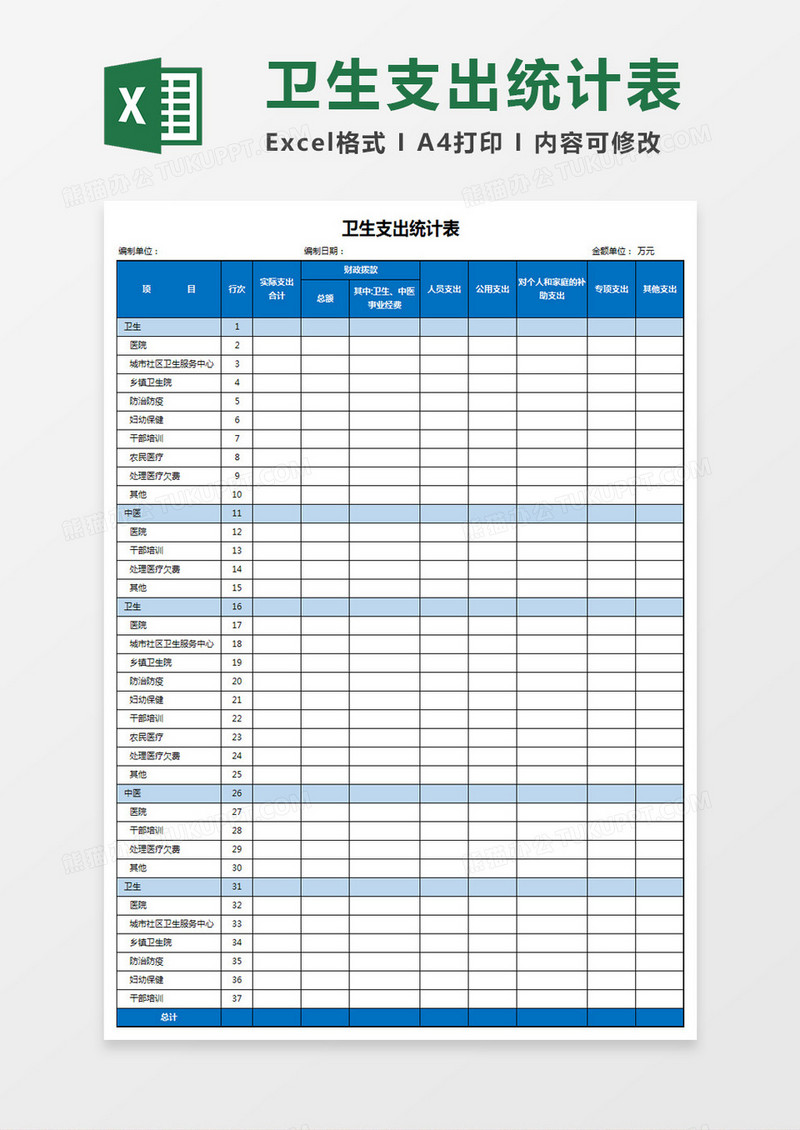 卫生支出统计表Excel模板