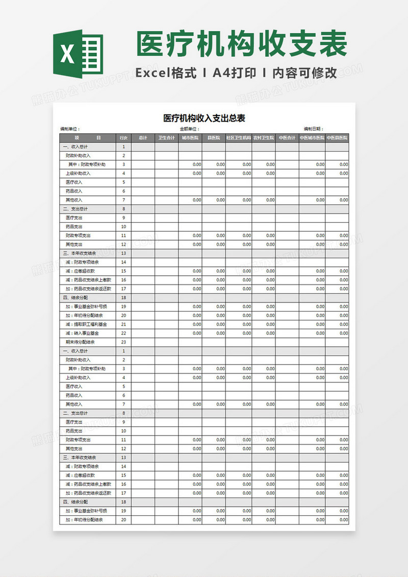 医疗机构收入支出总表Excel模板