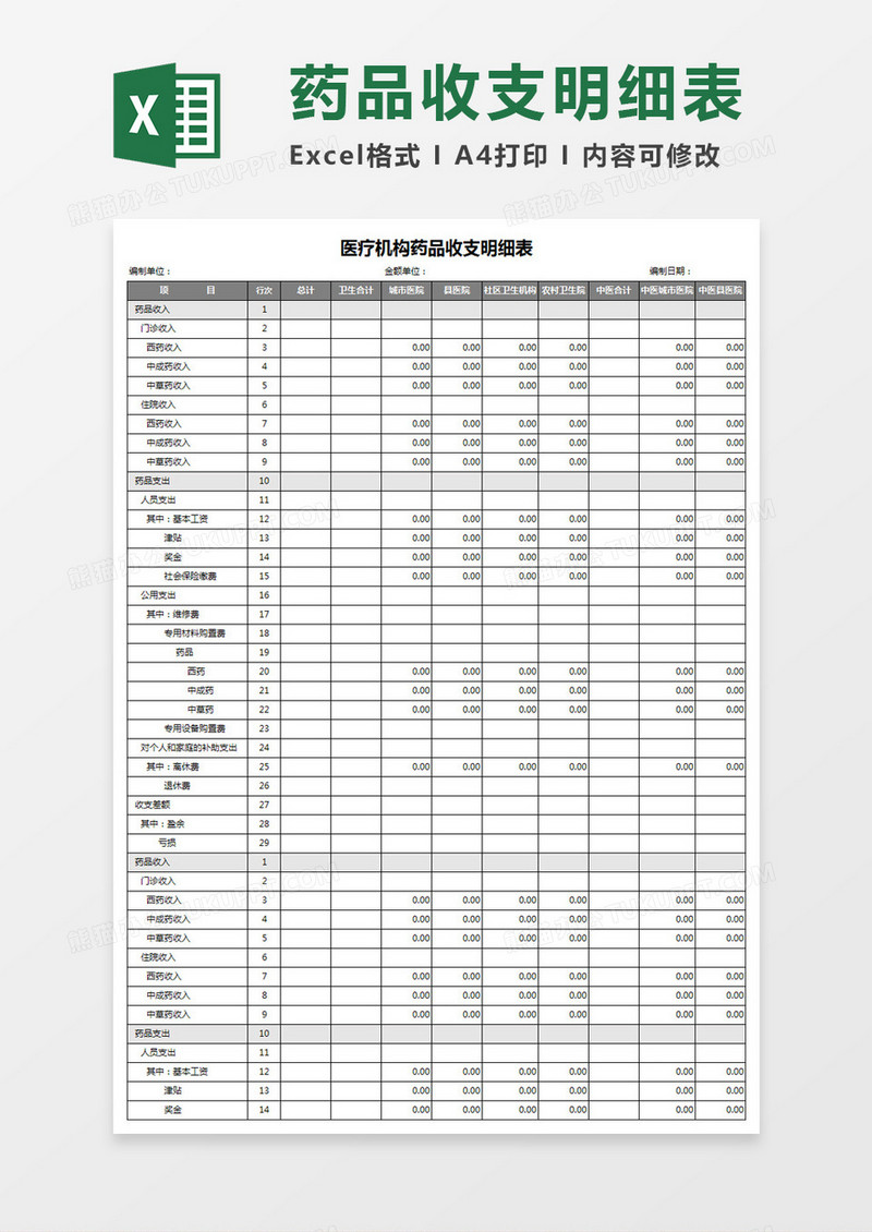 医疗机构药品收支明细表Excel模板