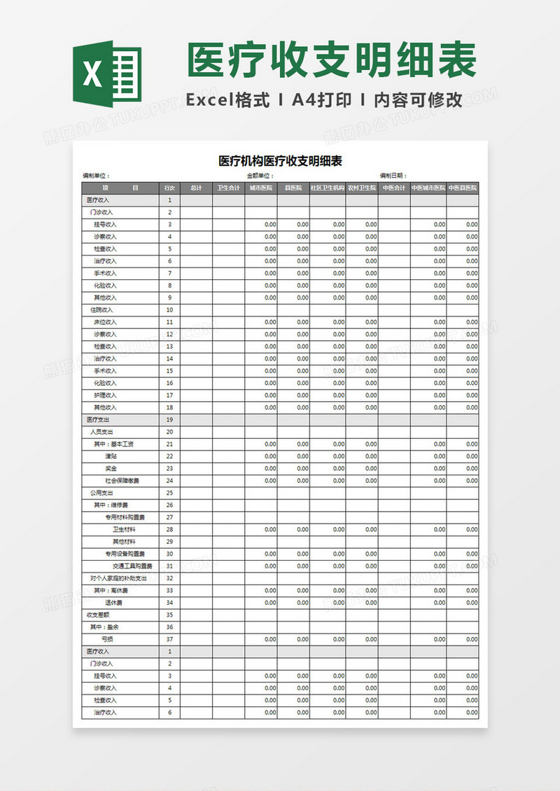 医疗机构医疗收支明细表Excel模板