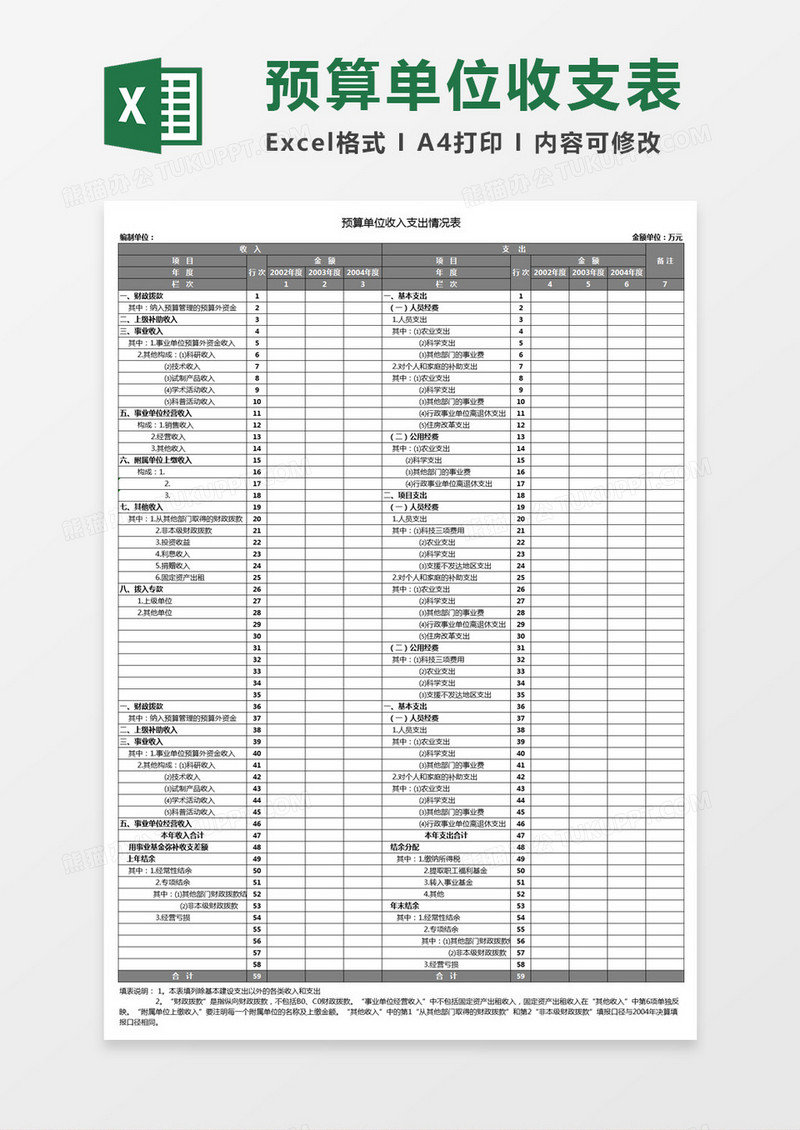 预算单位收入支出情况表Excel模板