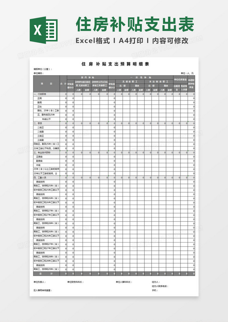 住房补贴支出预算明细表Excel模板