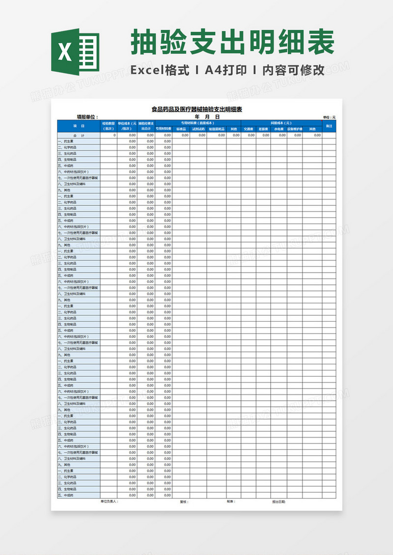 食品药品及医疗器械抽验支出明细表Excel模板