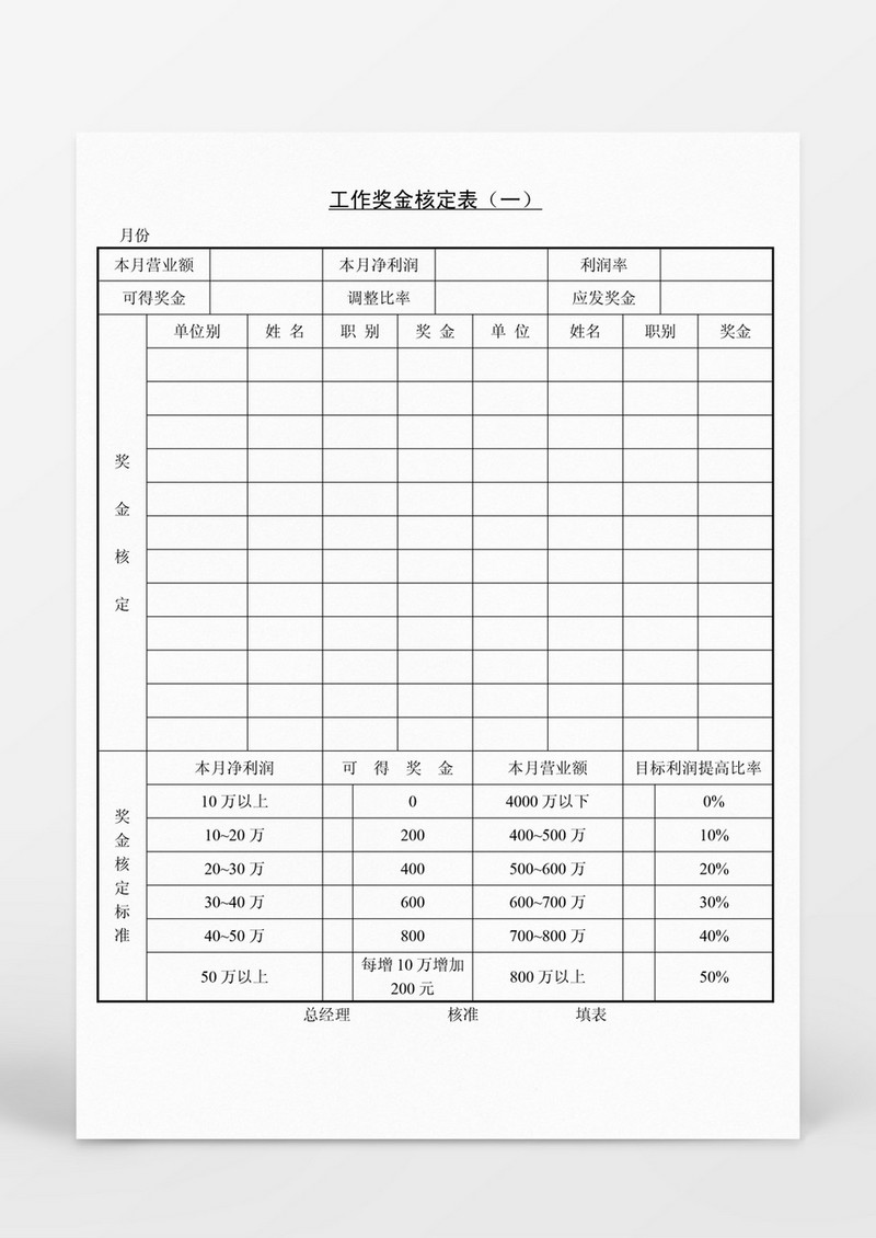 工作奖金核定表一