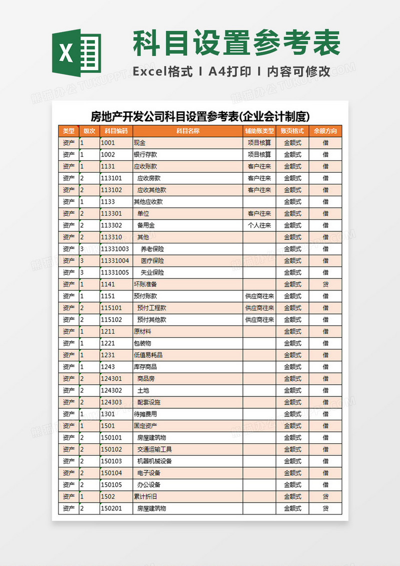 房地产开发企业会计科目表Excel模板