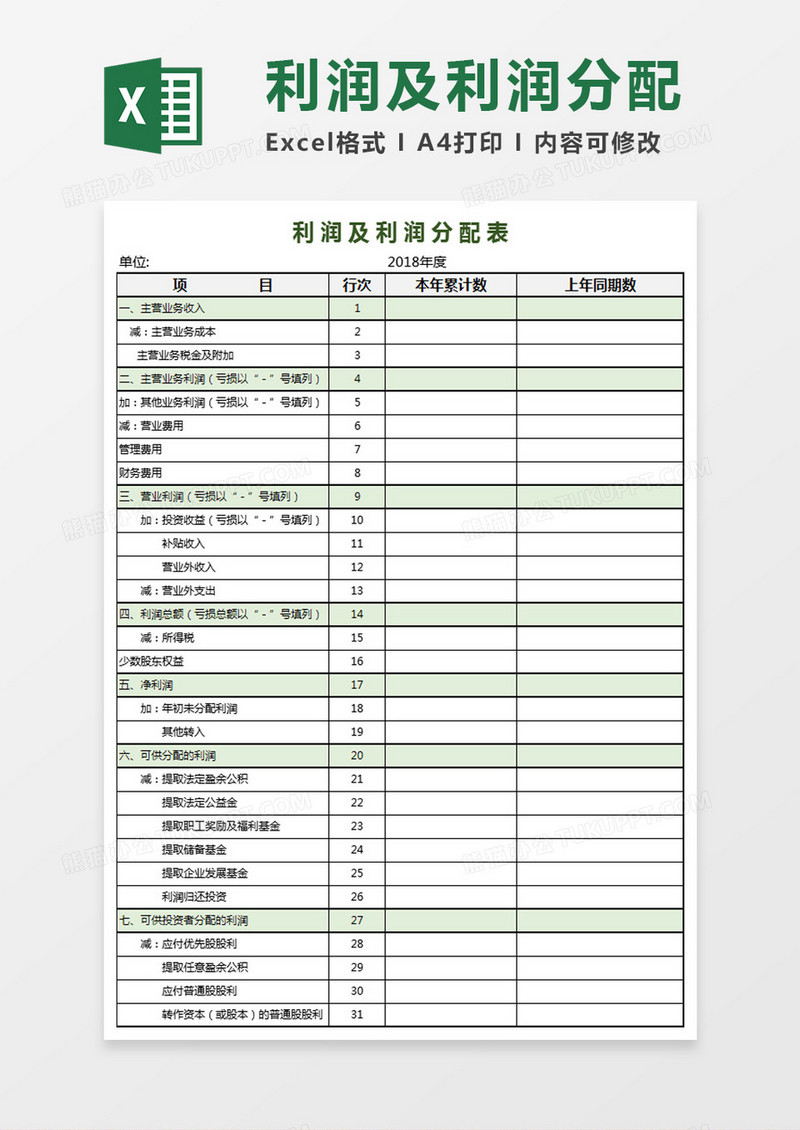 利润及利润分配表Excel模板