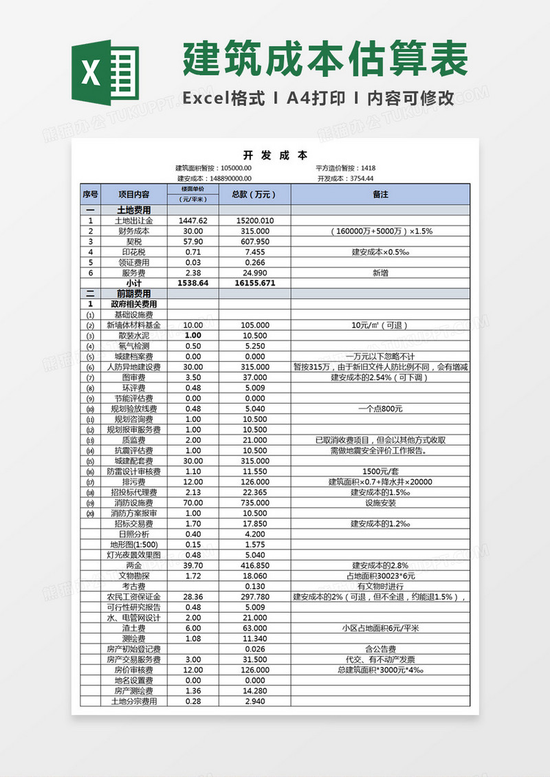 建筑成本估算表Excel模板