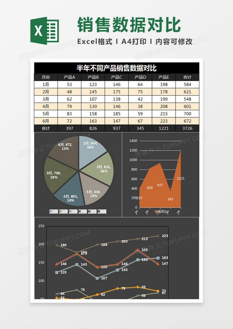 商务黑产品销售数据对比Excel模板