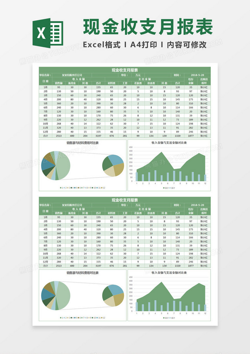 绿色简约现金收支月报表Excel图表模板